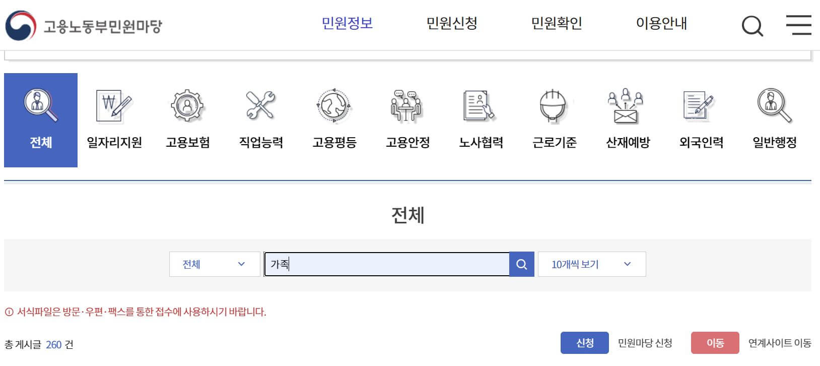 가족돌봄휴가 지원금