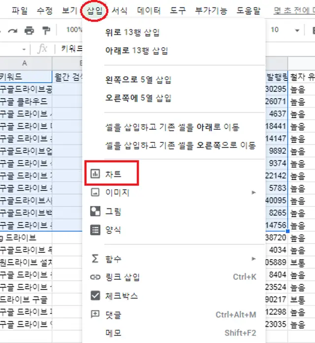상단 메뉴에서 삽입-차트를 클릭
