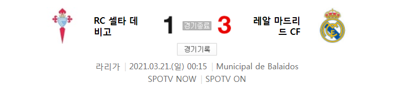  라리가 / 2021년 3월 21일 경기 - 셀타 비고(1) VS 레알 마드리드(3) 축구 하이라이트