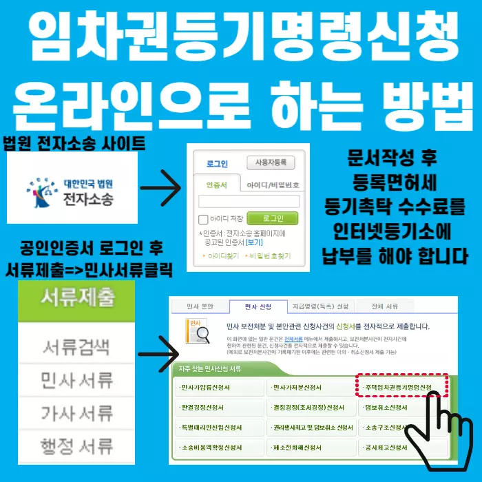 임차권등기명령 온라인신청