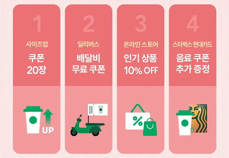 쓱데이-스타벅스-유니버스-가입-4종-혜택