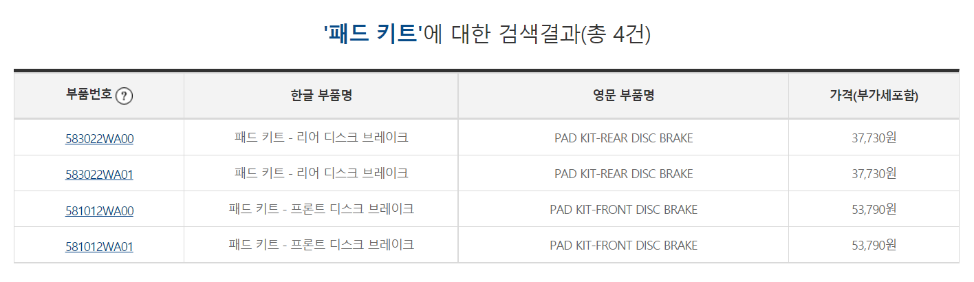  싼타페DM 브레이크 부품번호