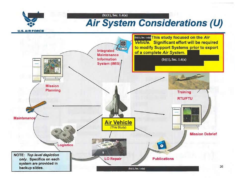 F-22 수출 버전 운용 지원과 유지를 위한 고려사항 (1)