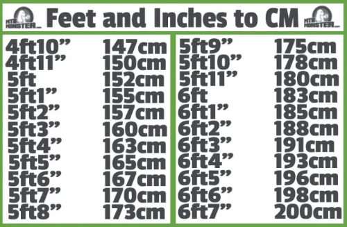 신장 테이블 feet and inches to CM