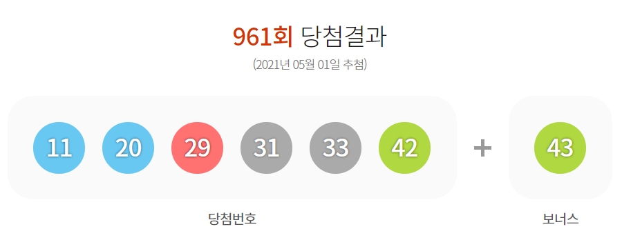  제961회 로또당첨번호조회 1등 9명
