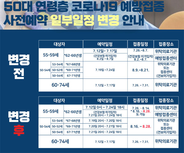 54세 코로나 백신접종 예약 사이트
