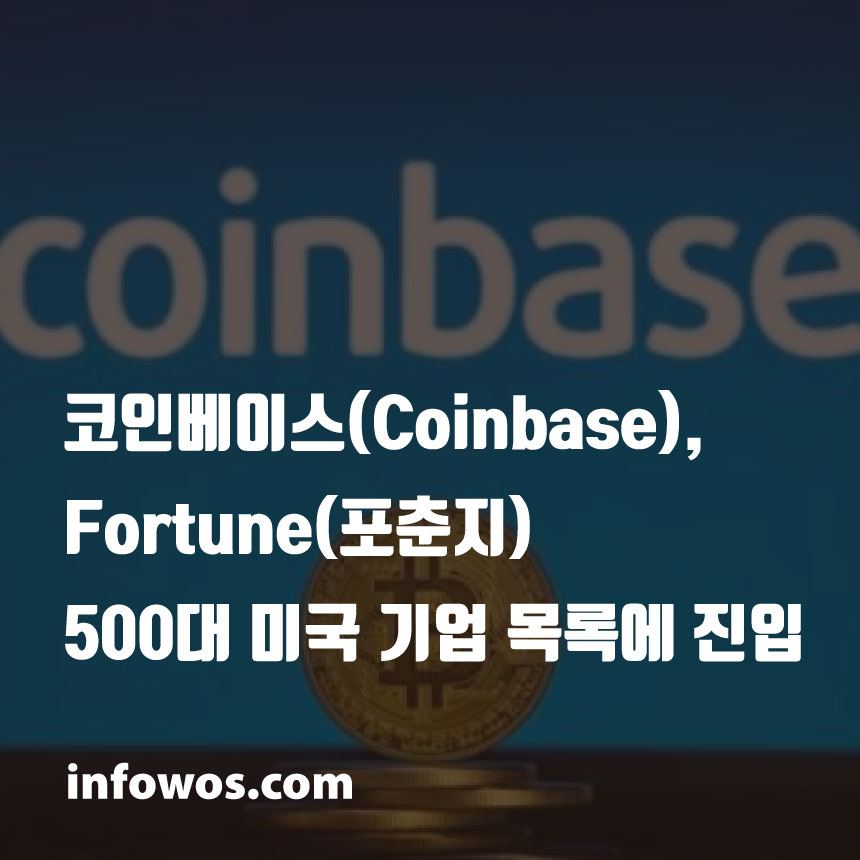  코인베이스(Coinbase), Fortune(포춘지) 500대 미국 기업 목록에 진입