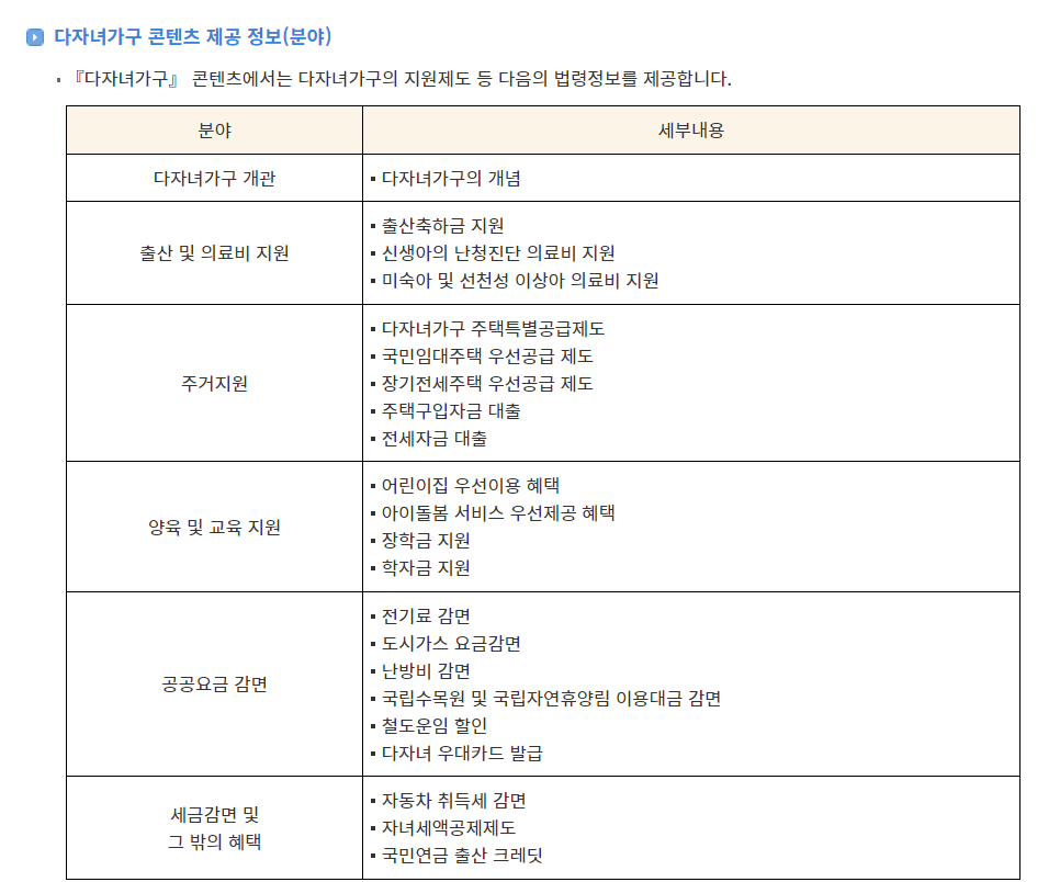 2023 다자녀 혜택