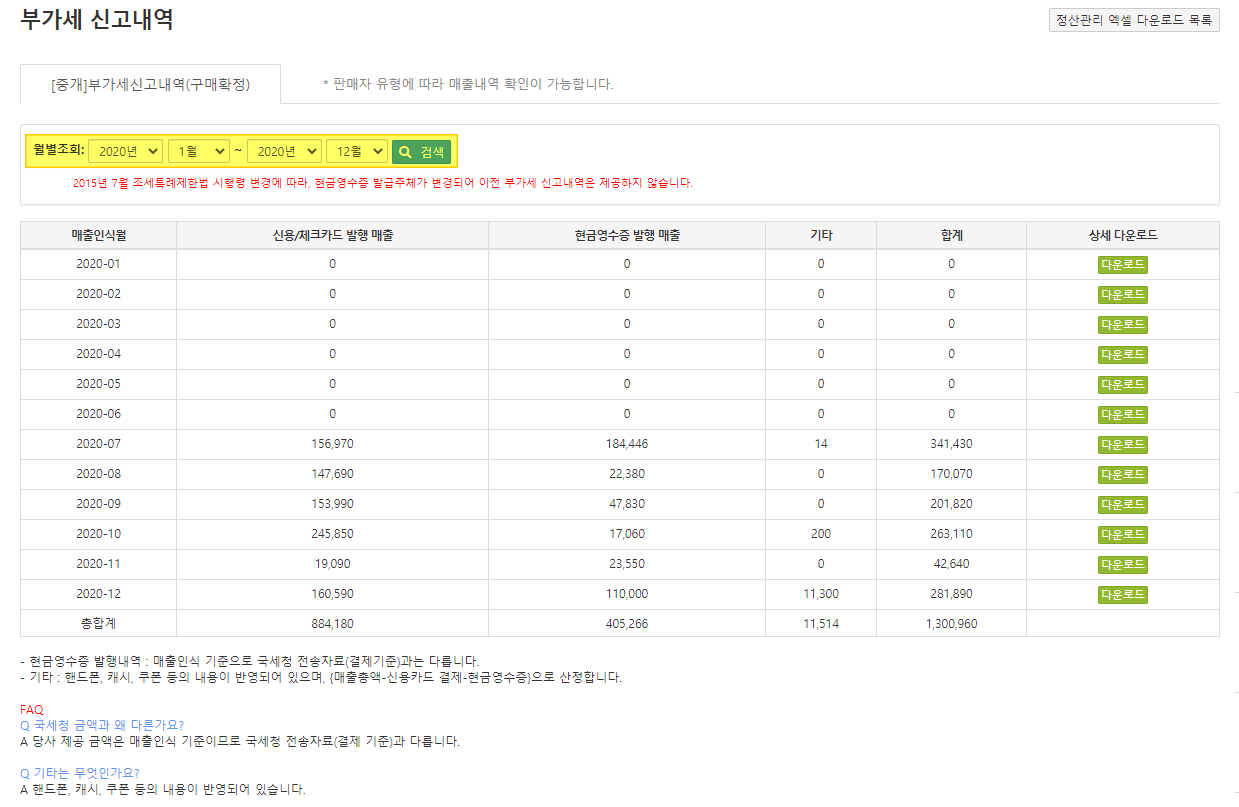 소명자료 작성방법 - 해외구매대행 부가가치세 신고