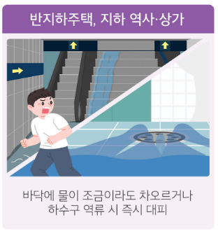 반지하주택