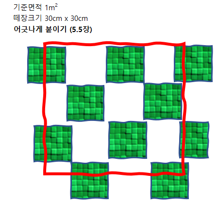 어긋나게 붙이기