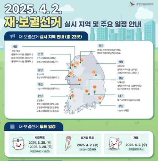2025년 사전투표소 위치&amp;#44; 투표안내(04.02재보궐선거지역)