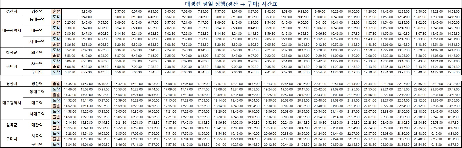 대경선 노선도 및 시간표 크게보기 및 다운로드