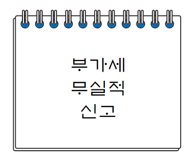  부가세 무실적 신고방법 알아보기