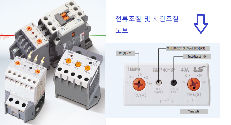 GMP 계전기 사진