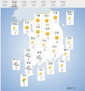 한파 관련주 우량주 추천_17
