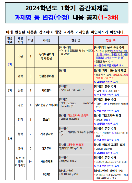 중간과제물 변경사항 3차