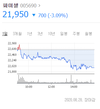 첨생법4
