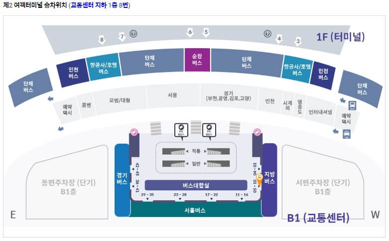 인천공항-제2여객터미널-목포-이미지