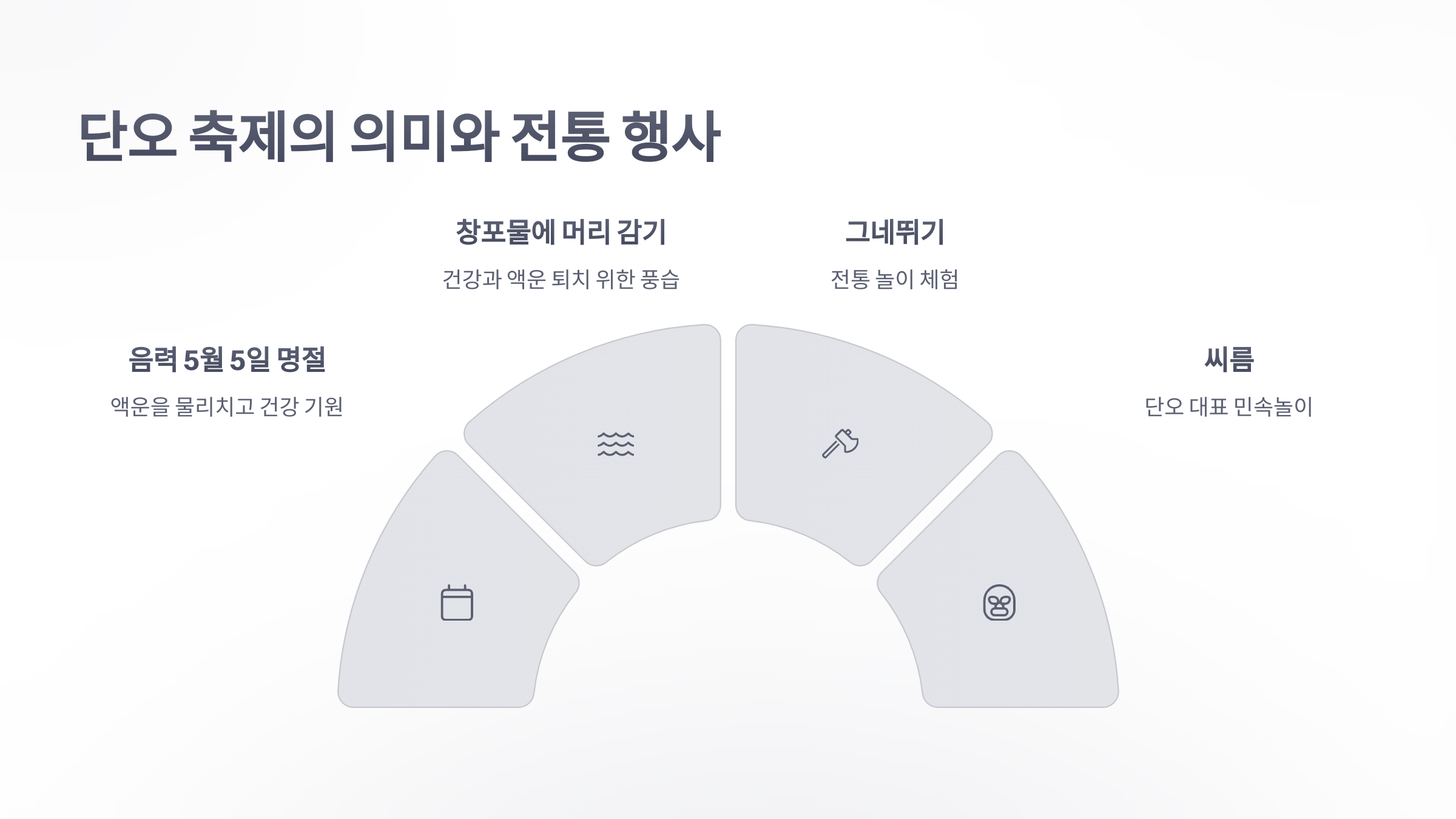 참조-조선시대-생활백서,-규합총서-4
