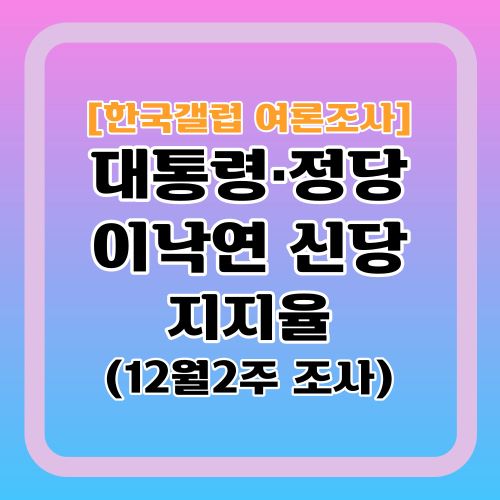 한국갤럽-대통령-정당-이낙연신당-지지율