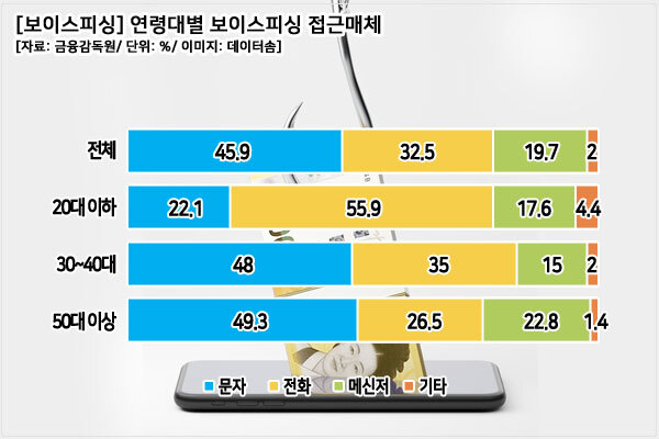 "내년부터 은행 업무 싹다 바뀝니다" 은행에 입금하고 돈 찾을 때 '이렇게' 바뀝니다!!
