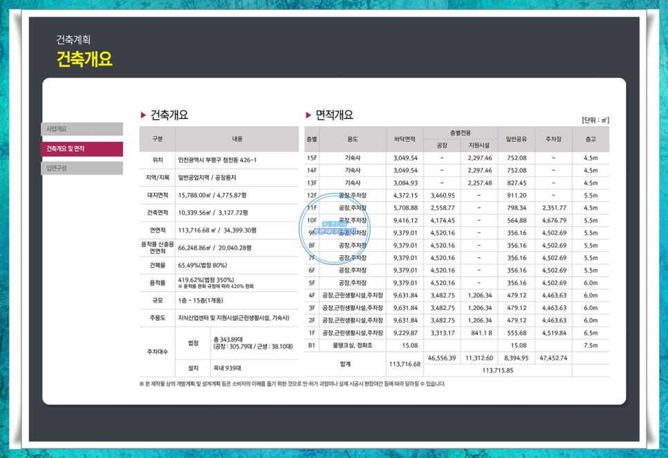 제이타워 기숙사 3차 분양정보 21