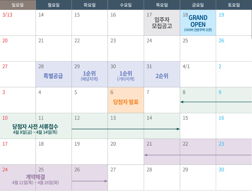 안양역 푸르지오 더샵 분양일정