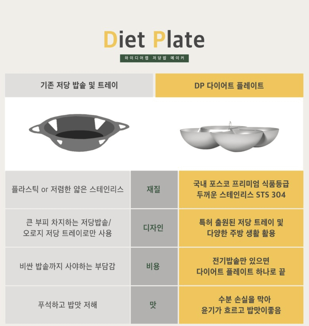 이디어랩 저당밥 다이어트 플레이트 리뷰