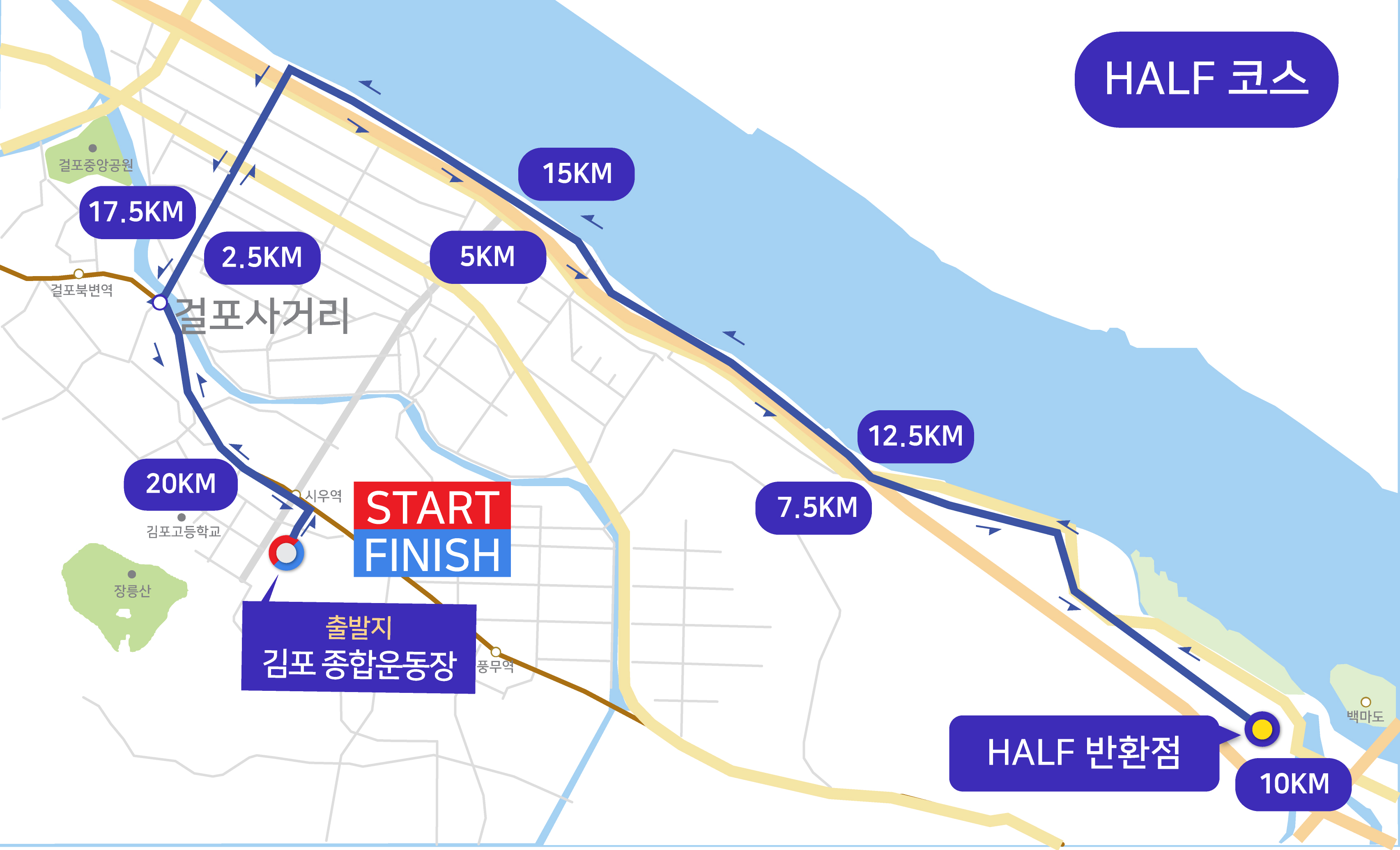 김포한강마라톤 하프 코스맵