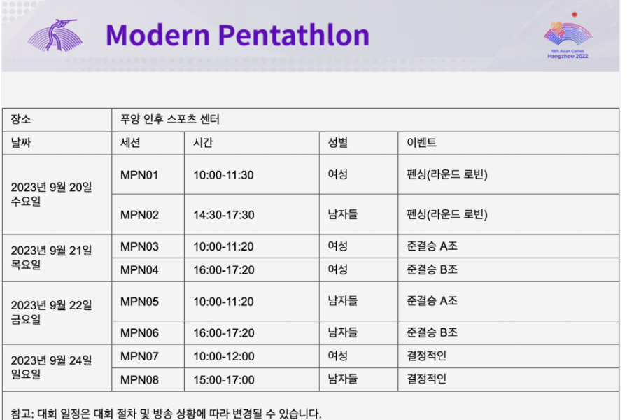 근대 5종 경기 일정