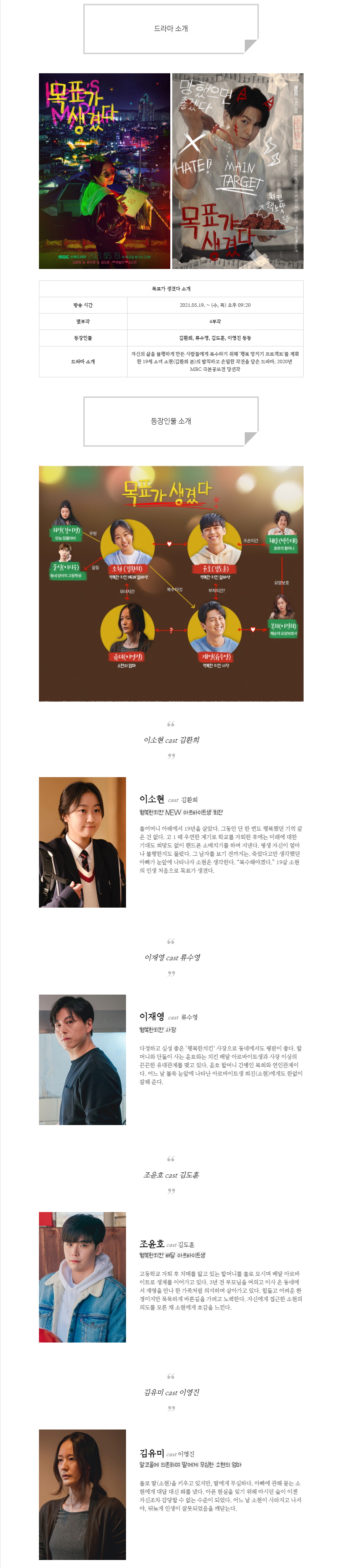  [수목드라마] 목표가 생겼다 인물관계도, 몇부작, 정보 소개