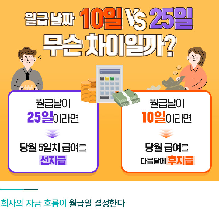 대한민국 직장인의 월급날이 25일인 이유 대한민국 직장인의 월급날이 25일인 이유