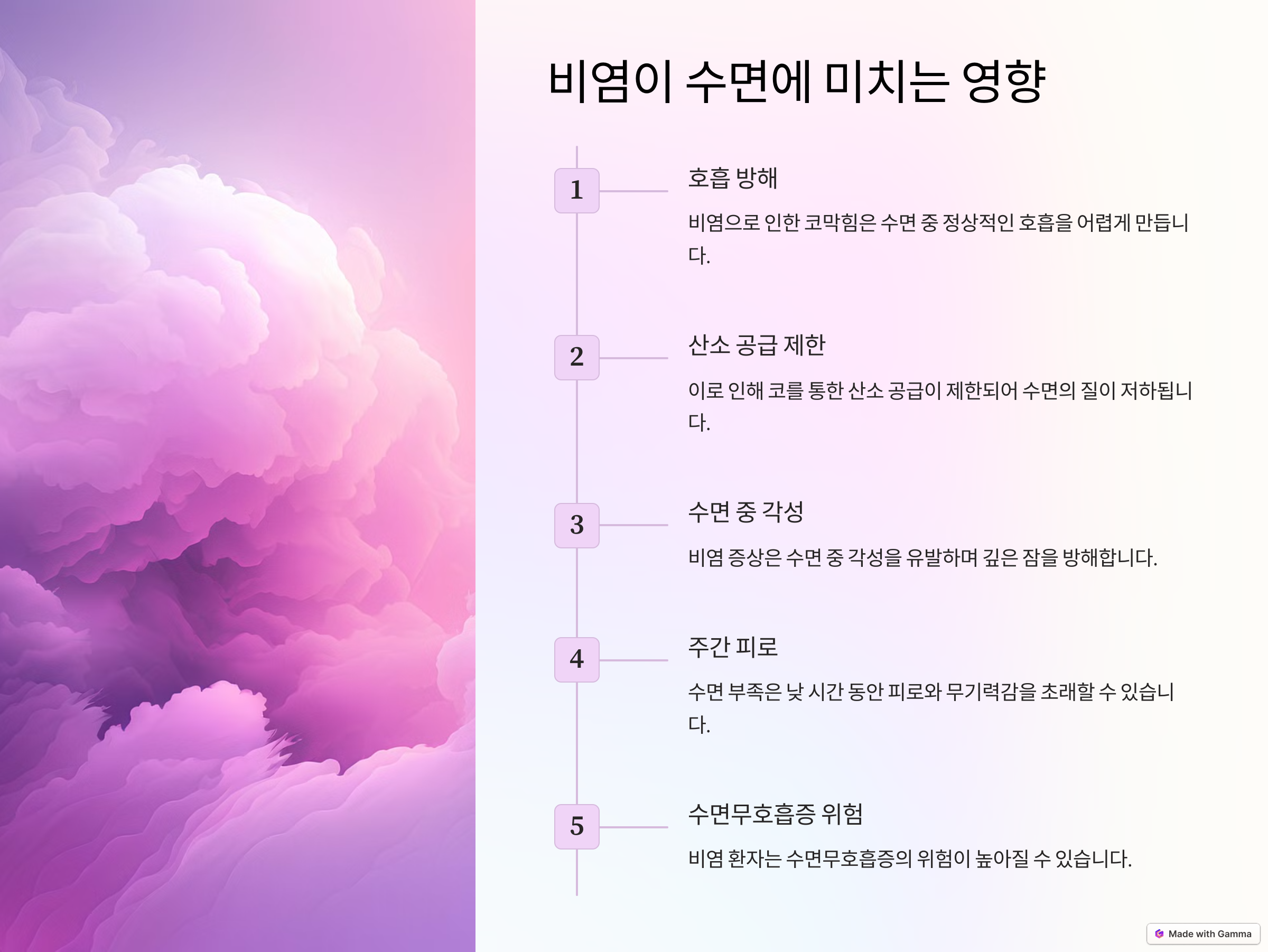 비염이 수면에 미치는 영향