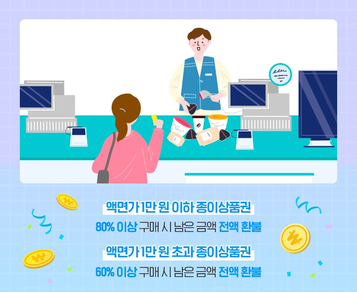  종이상품권 백화점상품권 온누리상품권 상테크 사용법 및 환불, 현금화 방법