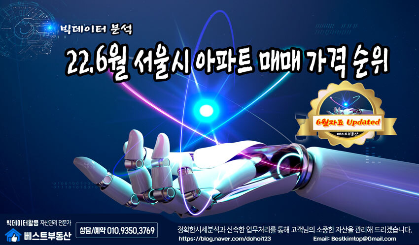  22.6월 서울시 아파트 매매가격 순위 분석하기 !!!