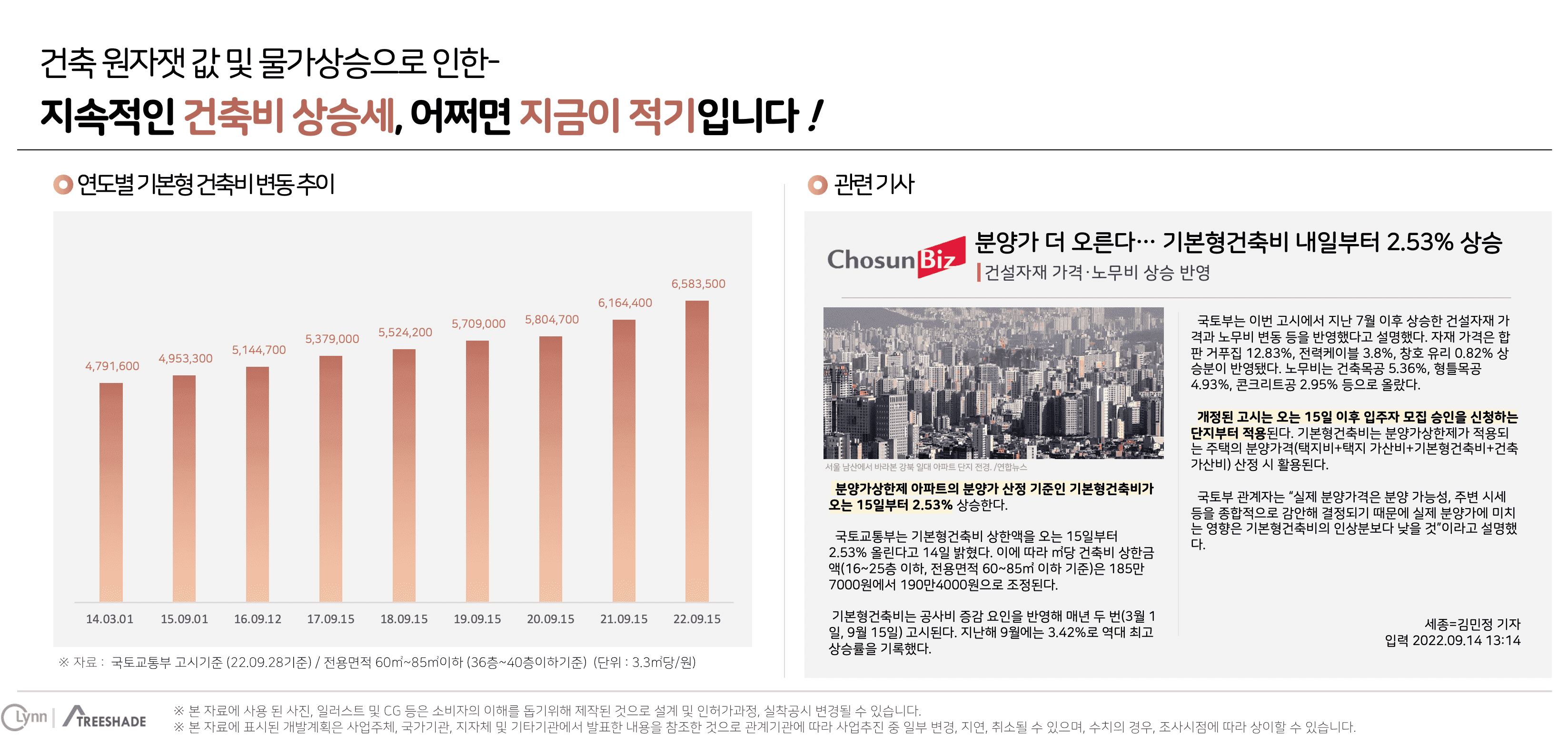 대전 도안 우미린 트리쉐이드