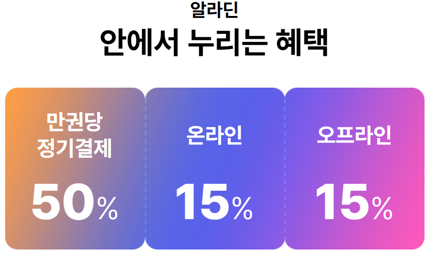 알라딘 안에서 누리는 혜택