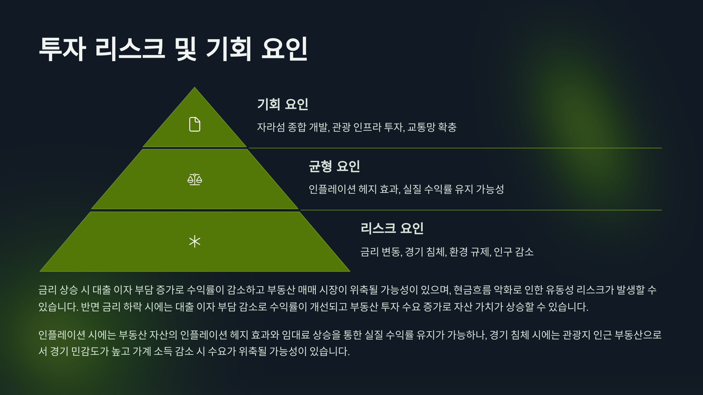 투자 리스크 및 기회 요인