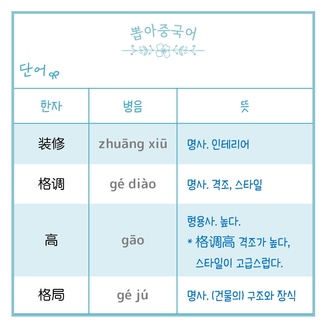 단어