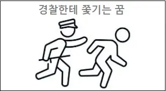 경찰한테 쫓기는 꿈