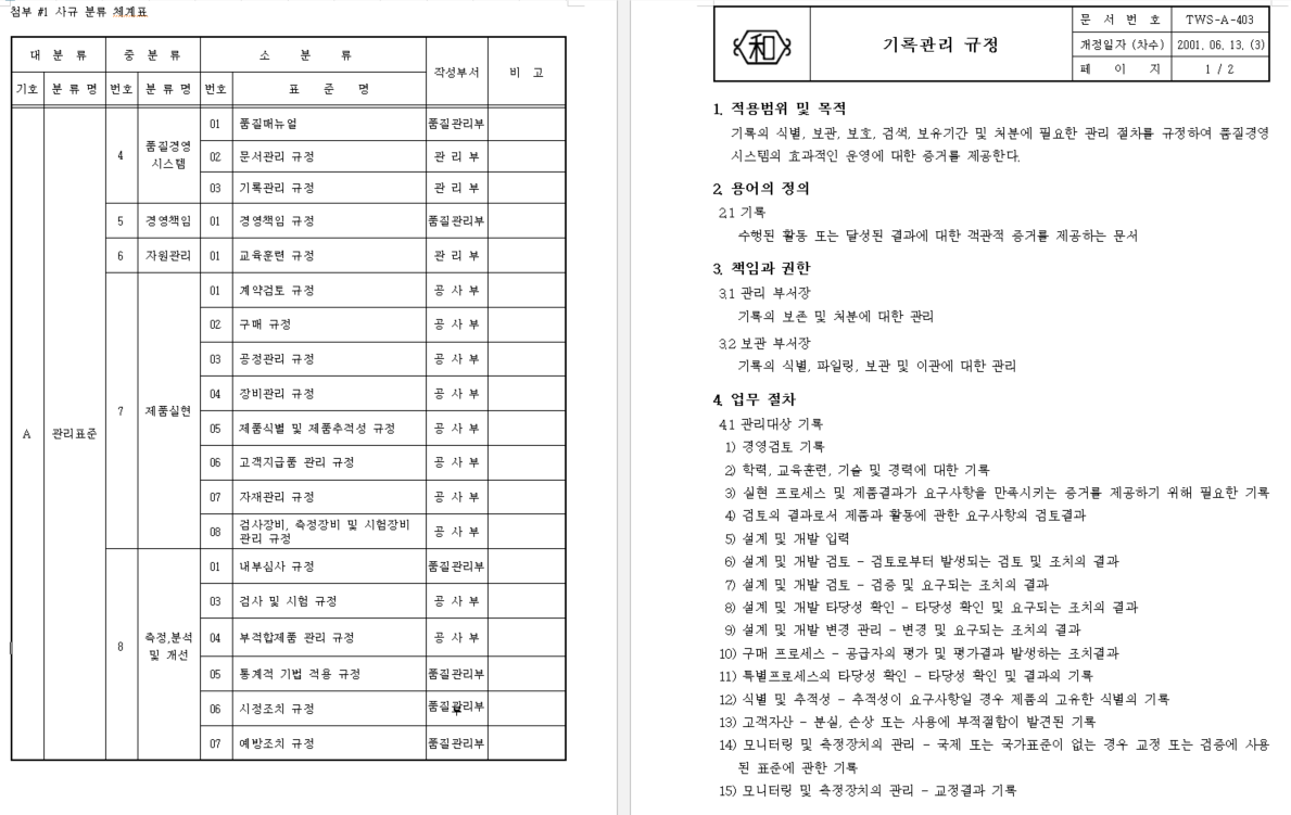  ISO 9001 QMS 매뉴얼