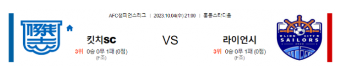  아시아챔피언스리그 킷치 대 라이언시티 축구 분석