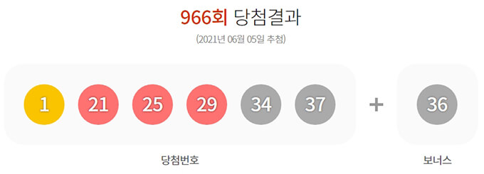 966회 로또 당첨번호