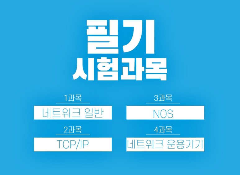 문제배점 및 수험정보! 네트워크 관리사 2급 실기 10