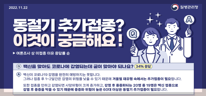  동절기 추가접종 궁금해요! Q&A