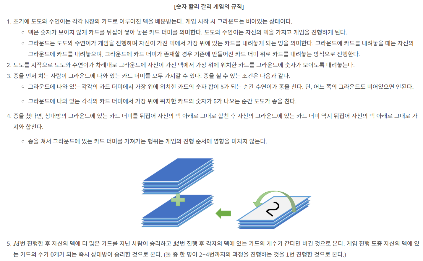  [BOJ/백준] 20923 숫자 할리갈리 게임 - 파이썬