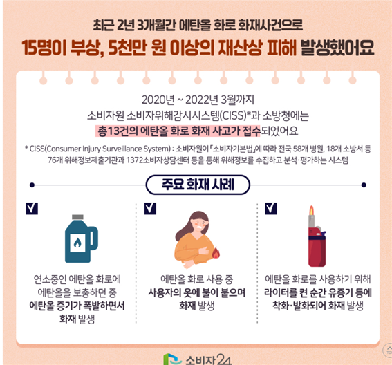  에탄올 화로 사용시 주의할 점