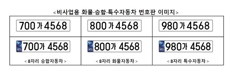  11월부터 비사업용 상용차 번호판 8자리로 개편