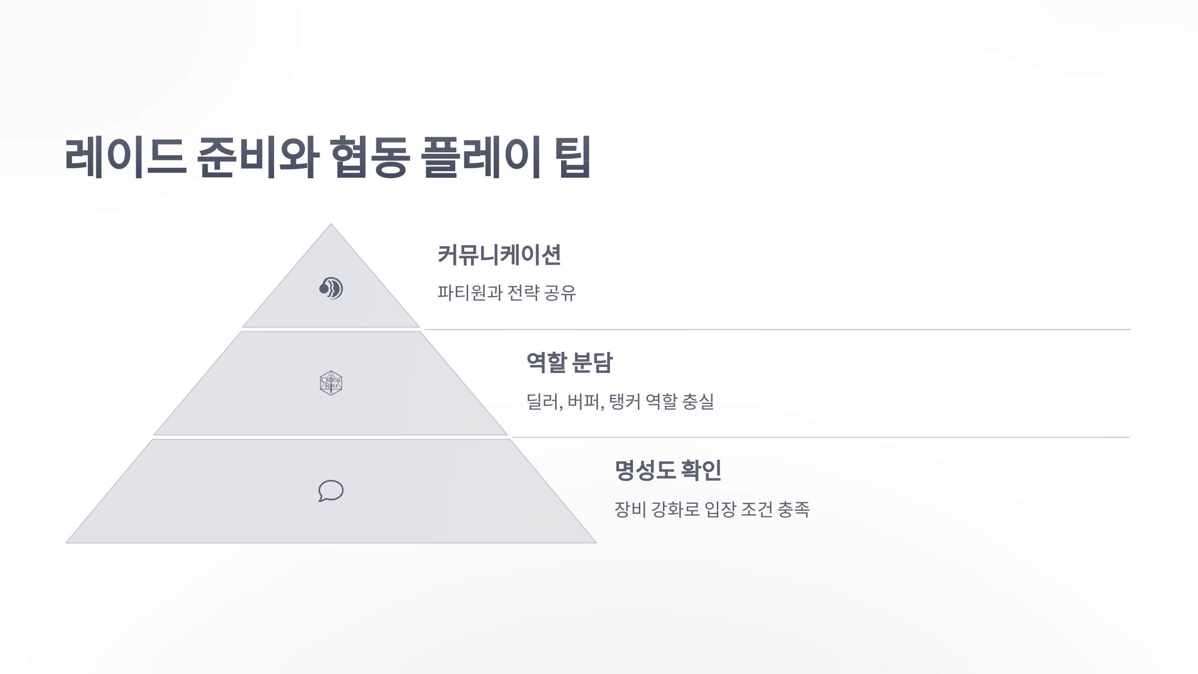 참조-던전앤파이터,-공략-및-팁-5